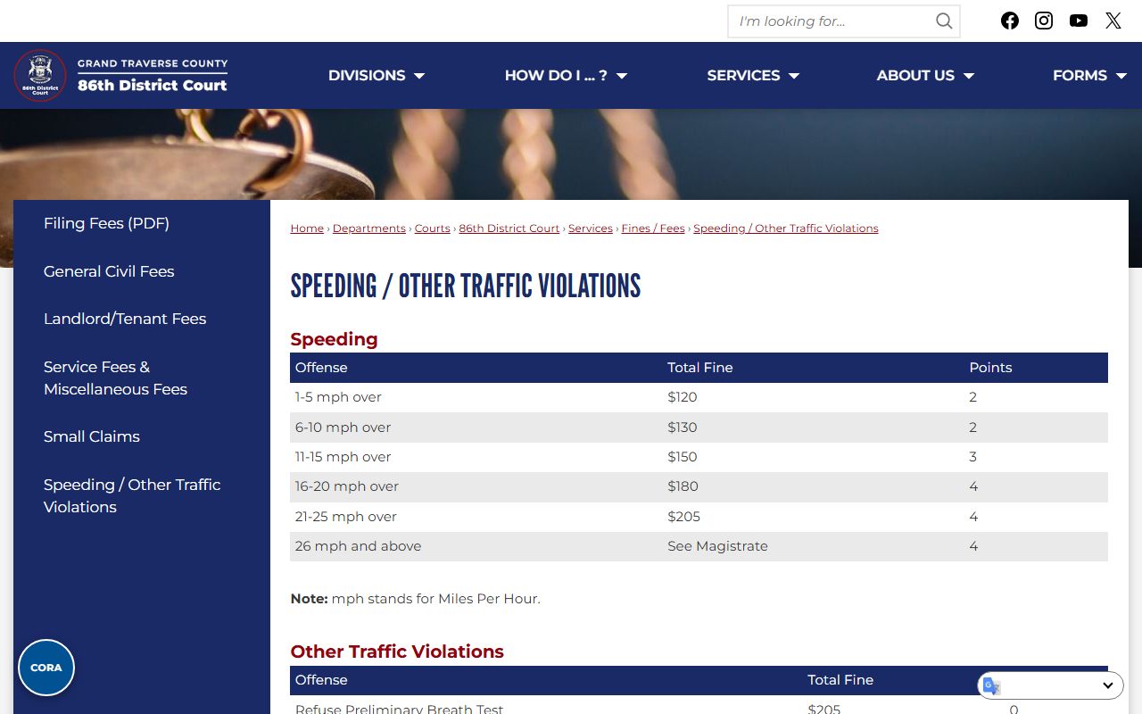 Grand Traverse County speeding schedule and traffic court records page